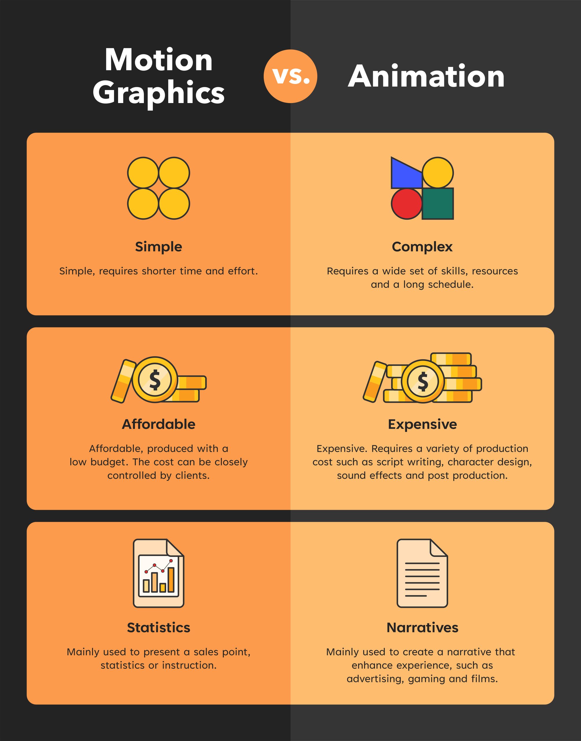 animation-vs-motion-graphics