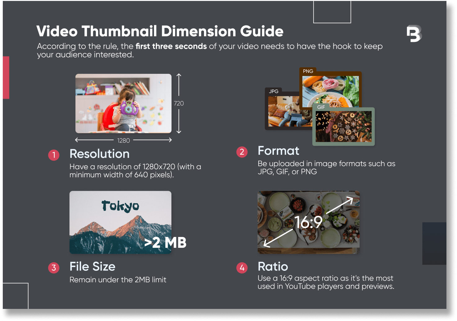 video thumbnail dimension guide