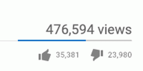 increasing views