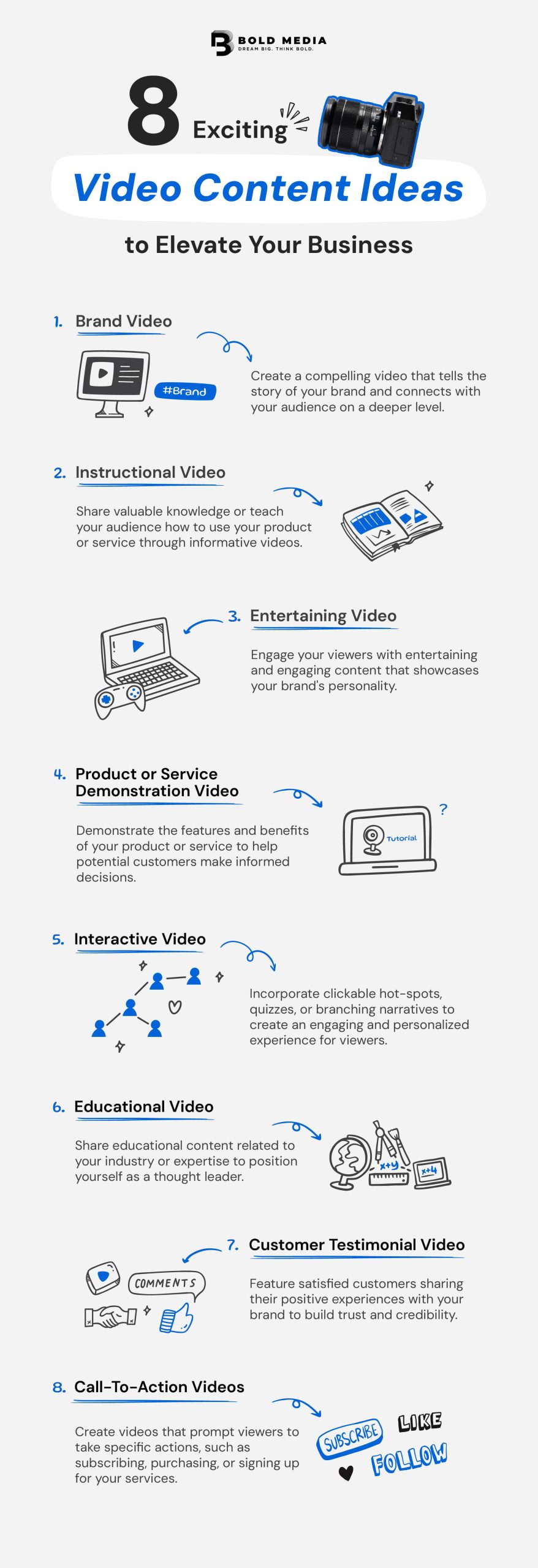 summary of video marketing strategies